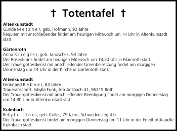 Anzeige von Totentafel vom 28.01.2015 von MGO