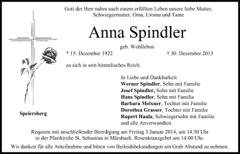 Anzeige von Anna Spindler von MGO