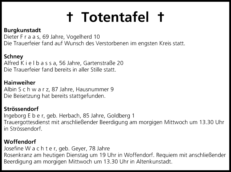  Traueranzeige für Totentafel vom 18.03.2014 vom 18.03.2014 aus MGO