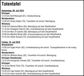 Anzeige von Ralf Weiskopf von MGO