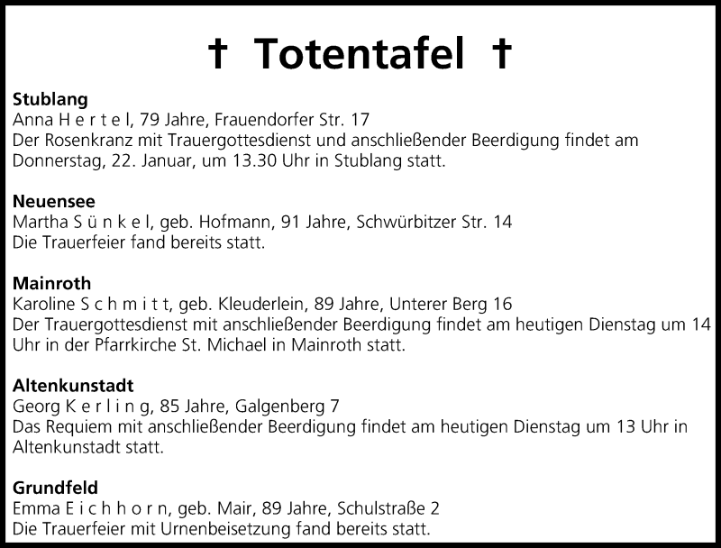  Traueranzeige für Totentafel vom 20.01.2015 vom 20.01.2015 aus MGO