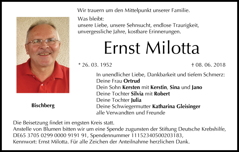  Traueranzeige für Ernst Milotta vom 16.06.2018 aus MGO